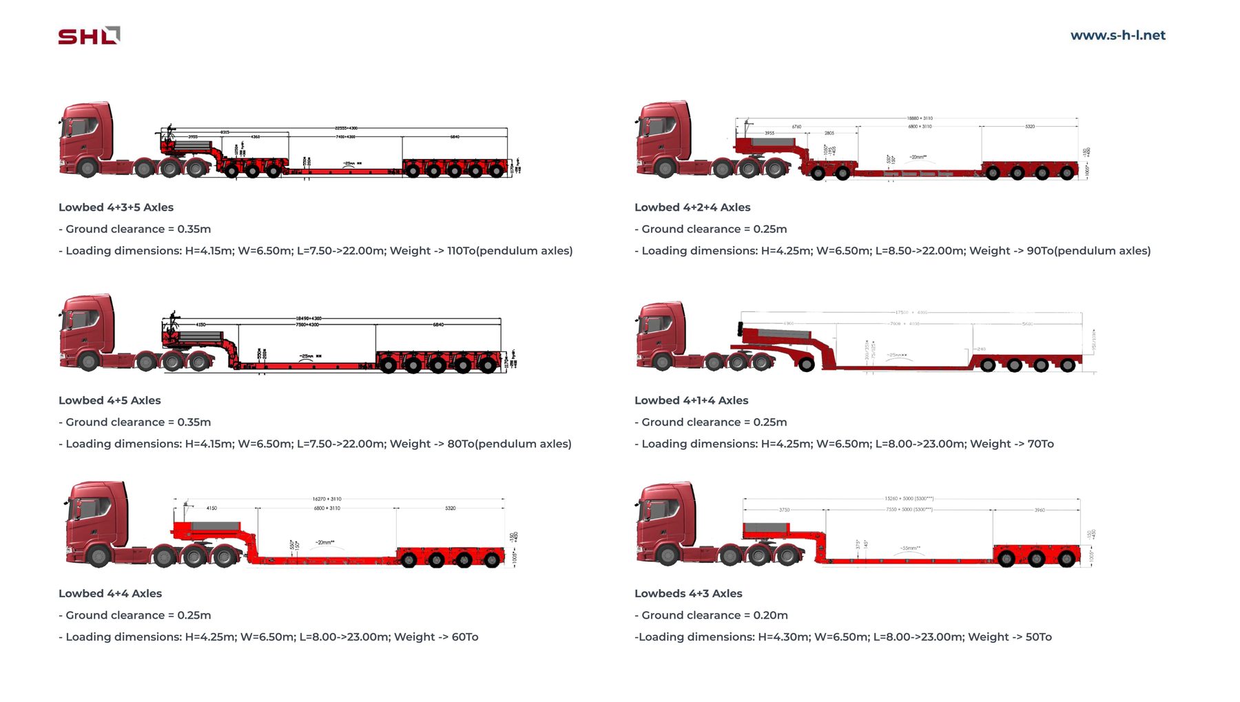 Lowbed trailer technical drawings — 4+3+5, 4+2+4, 4+5, 4+1+4, 4+4, 4+3 axles
