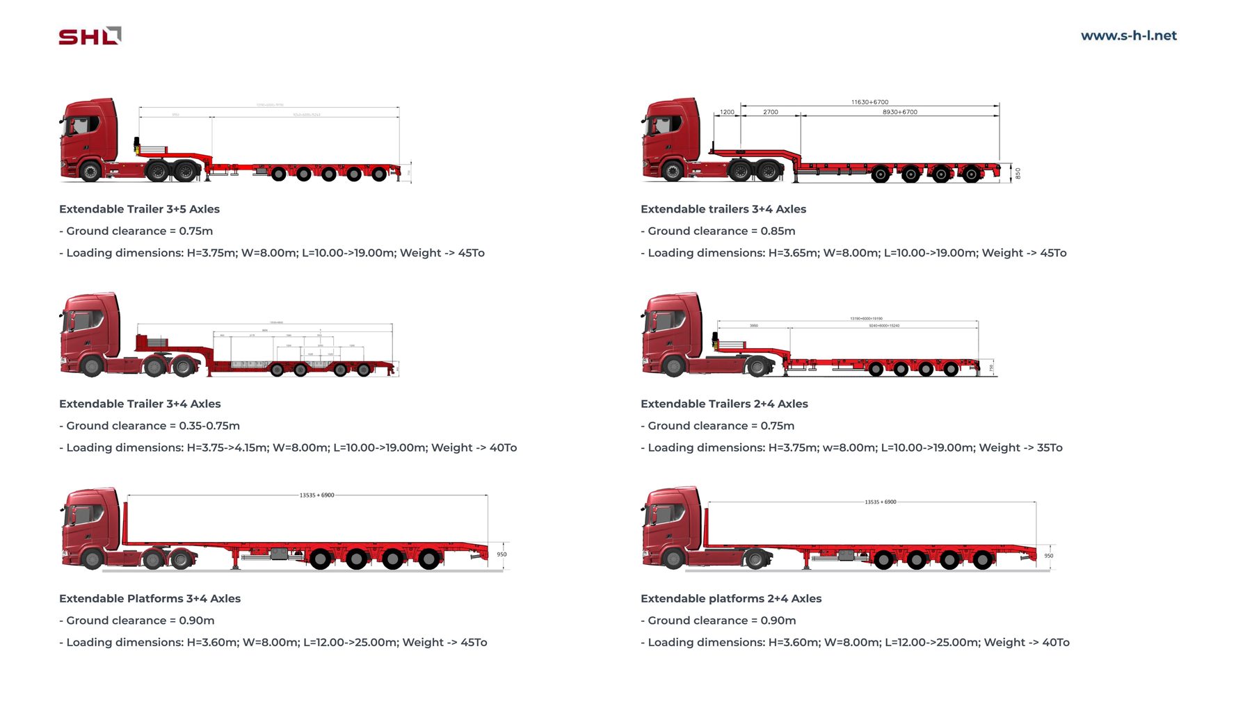Extendable trailers and platforms — 3+5 to 3+4 axles
